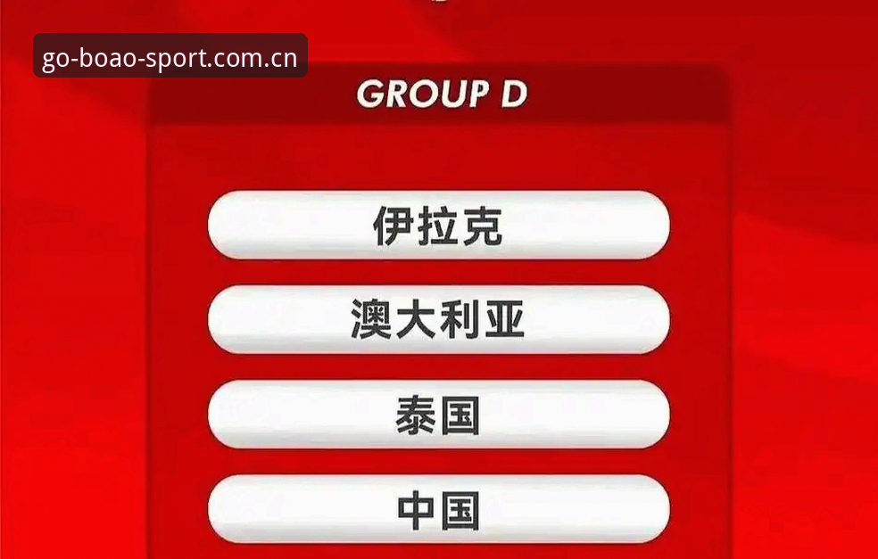 4个关键看点：U17世界杯抽签揭晓，中国男女足同遇强敌